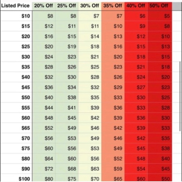 Reminders - Picture 3 of 3